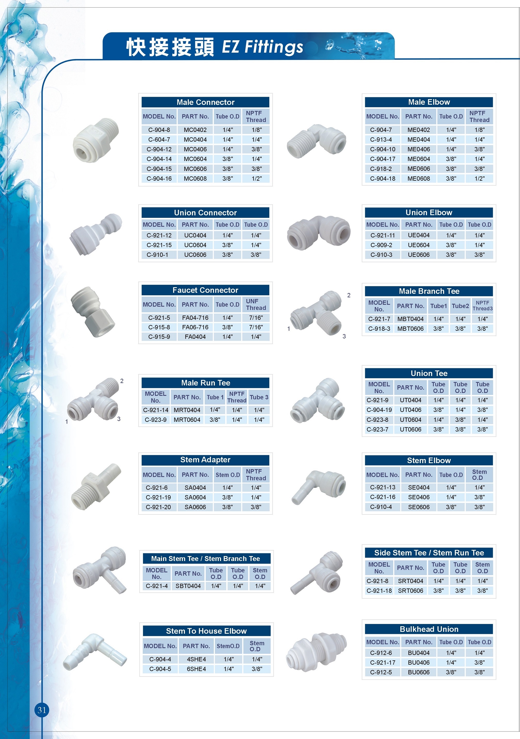 EZ Fittings, EZ & Jaco Fittings, RO Fittings Series