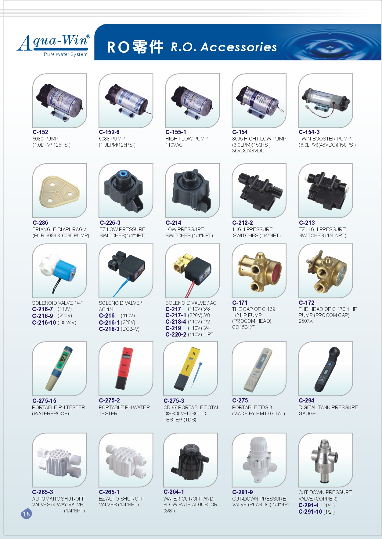 Ro System Parts And Accessories