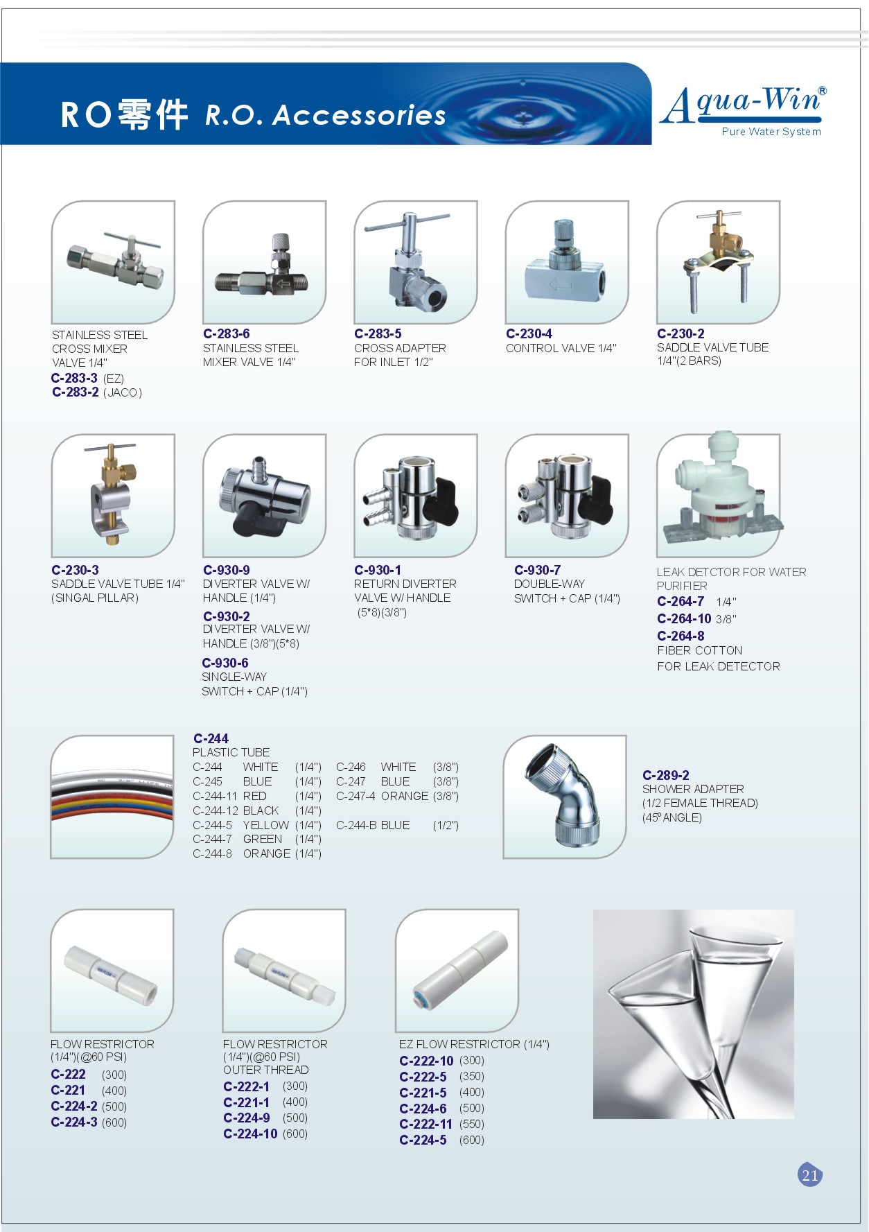 RO Accessories, RO System Parts, Reverse Osmosis Accessories