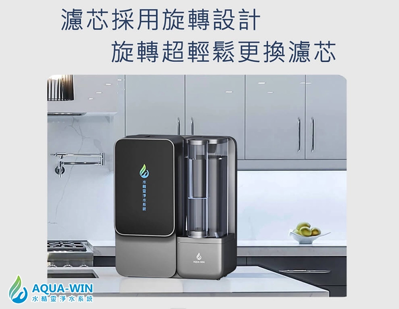 NP-150 濾心旋轉式更換流程示意圖，步驟包含打開上蓋、旋轉取出舊濾心並放入新濾心，最後蓋上防塵蓋即可完成更換，免工具操作。