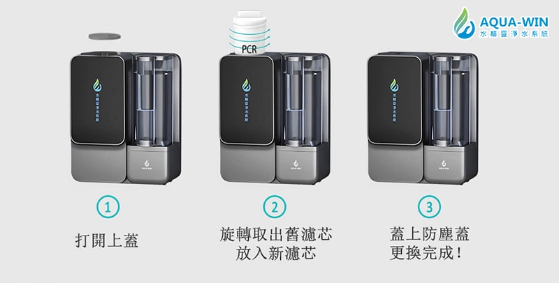 NP-150 免插電 RO 淨水器濾心旋轉式設計示意，採用快拆結構，更換濾心操作簡單，適合居家、租屋族與戶外使用情境。