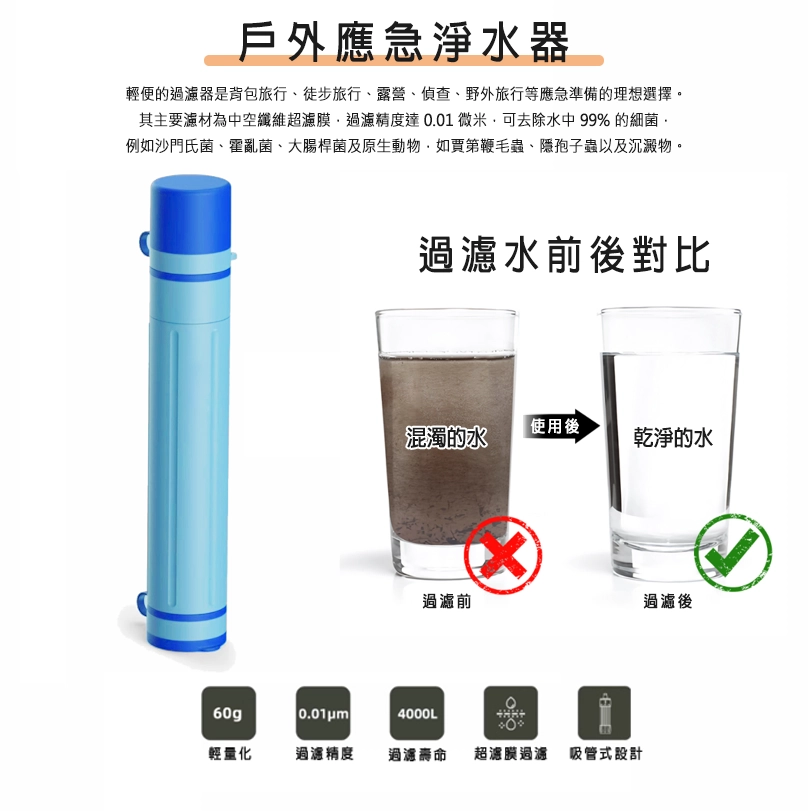 過濾吸管介紹