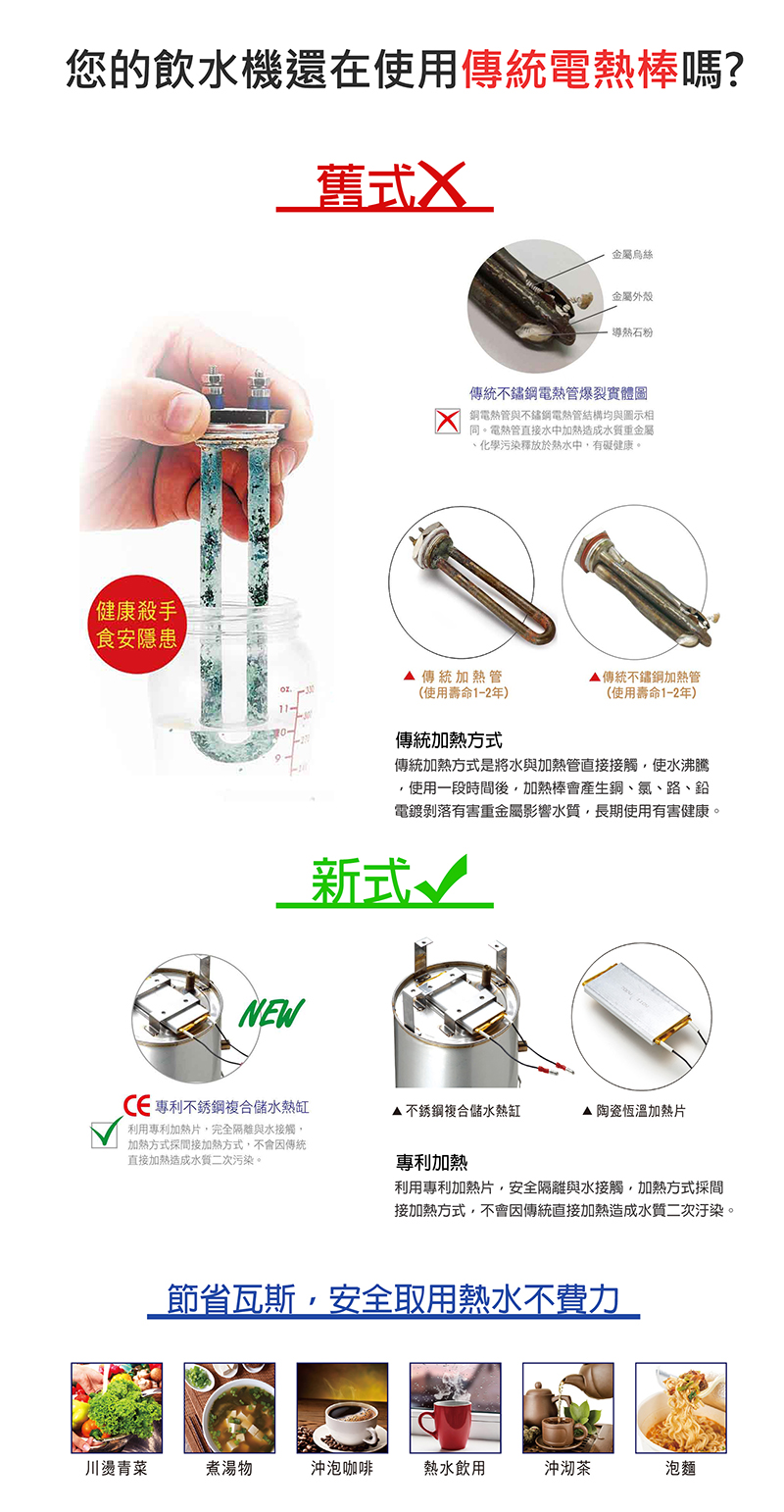 飲水機加熱方式