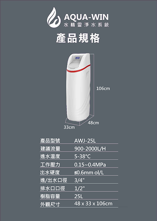 軟水機差異