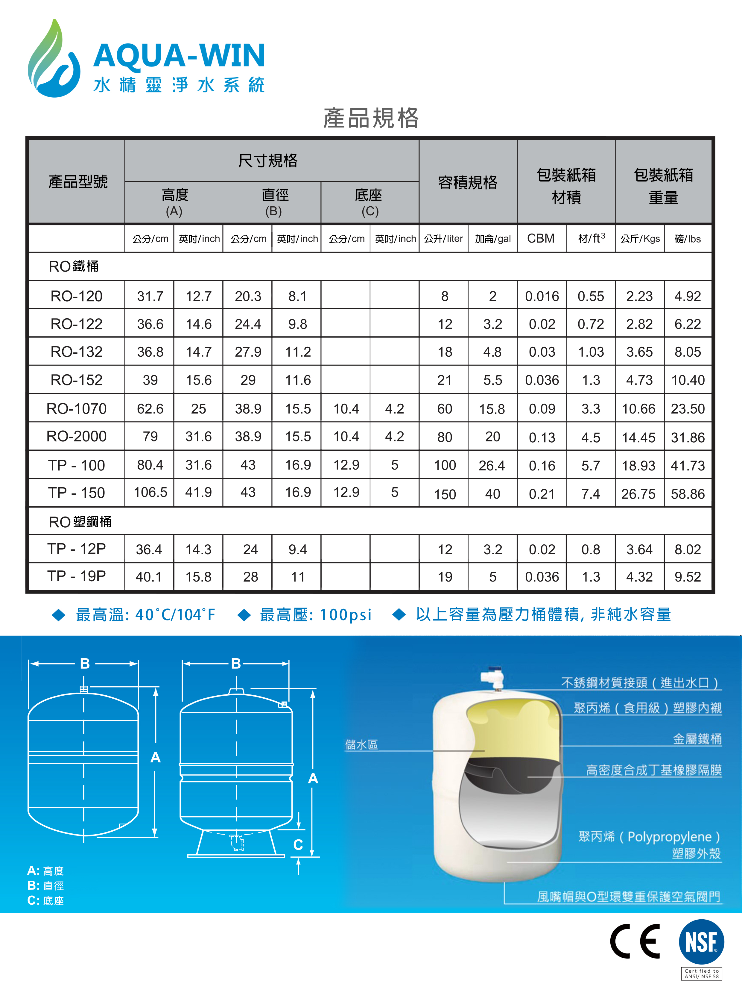 壓力桶