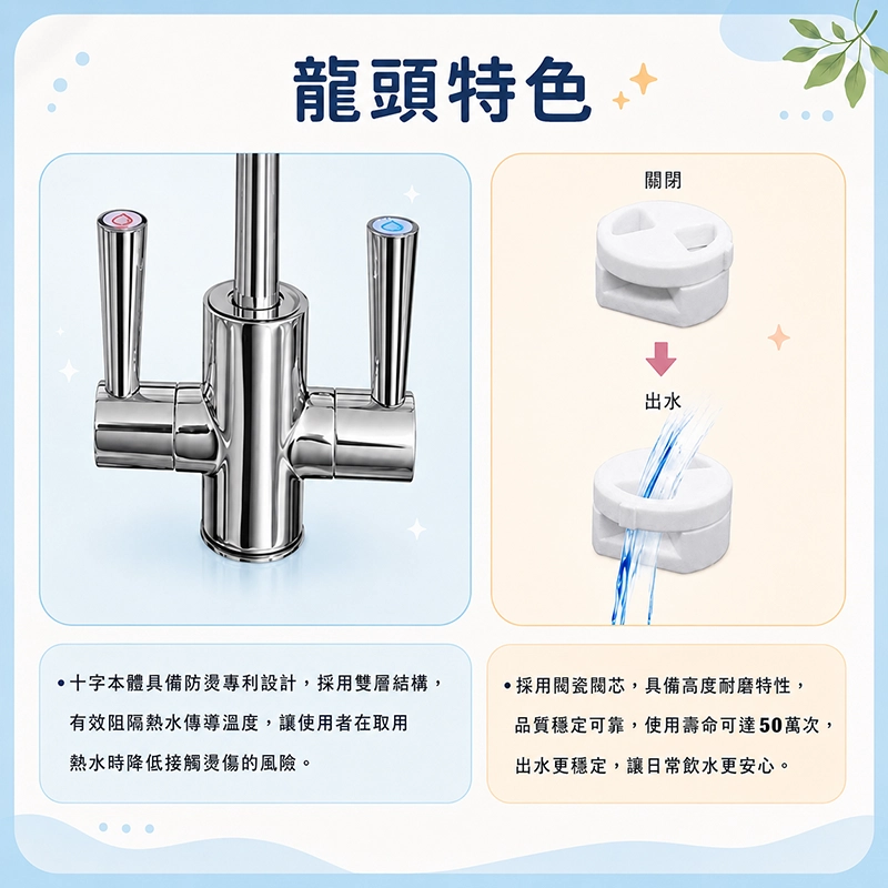 十字本體防燙專利