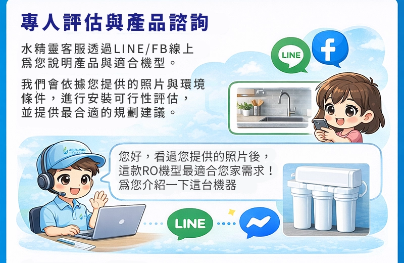 專人評估與產品諮詢