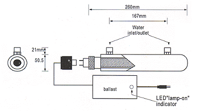 UV sterilizer for water system