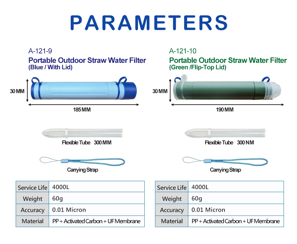 Water Filter Straw Dimensions