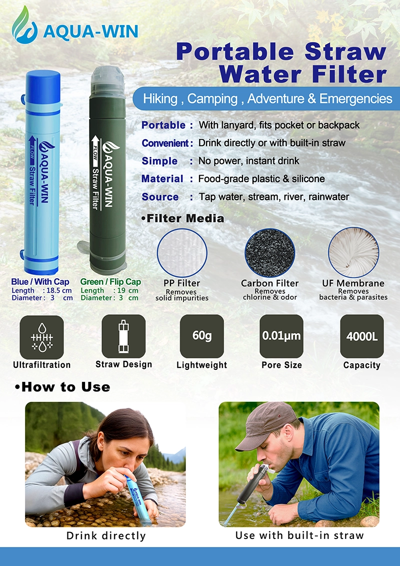 Portable Outdoor Straw Water Filter