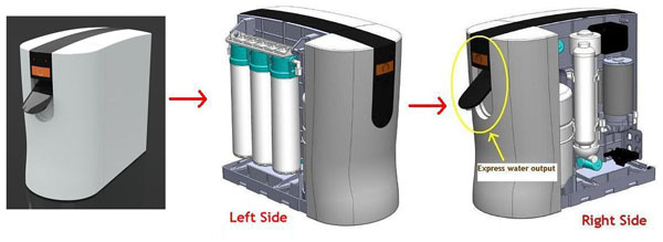 Easy-Install Reverse Osmosis