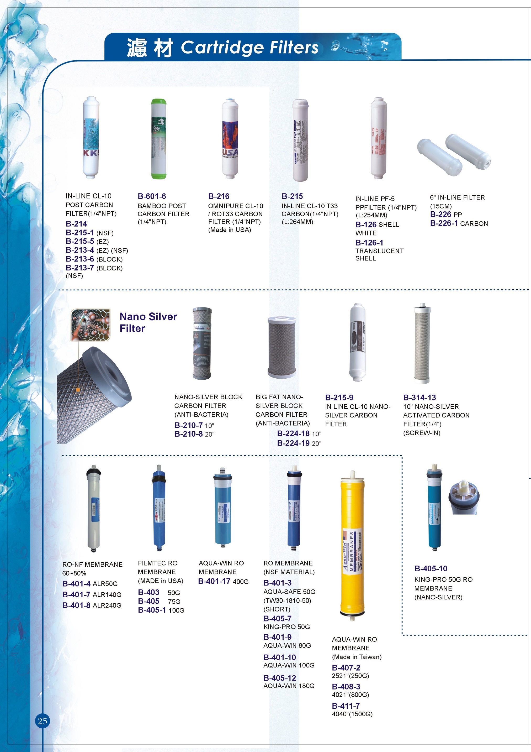 AQUAWIN Water Filter Manufacturer, Cartridge Filters Supplier