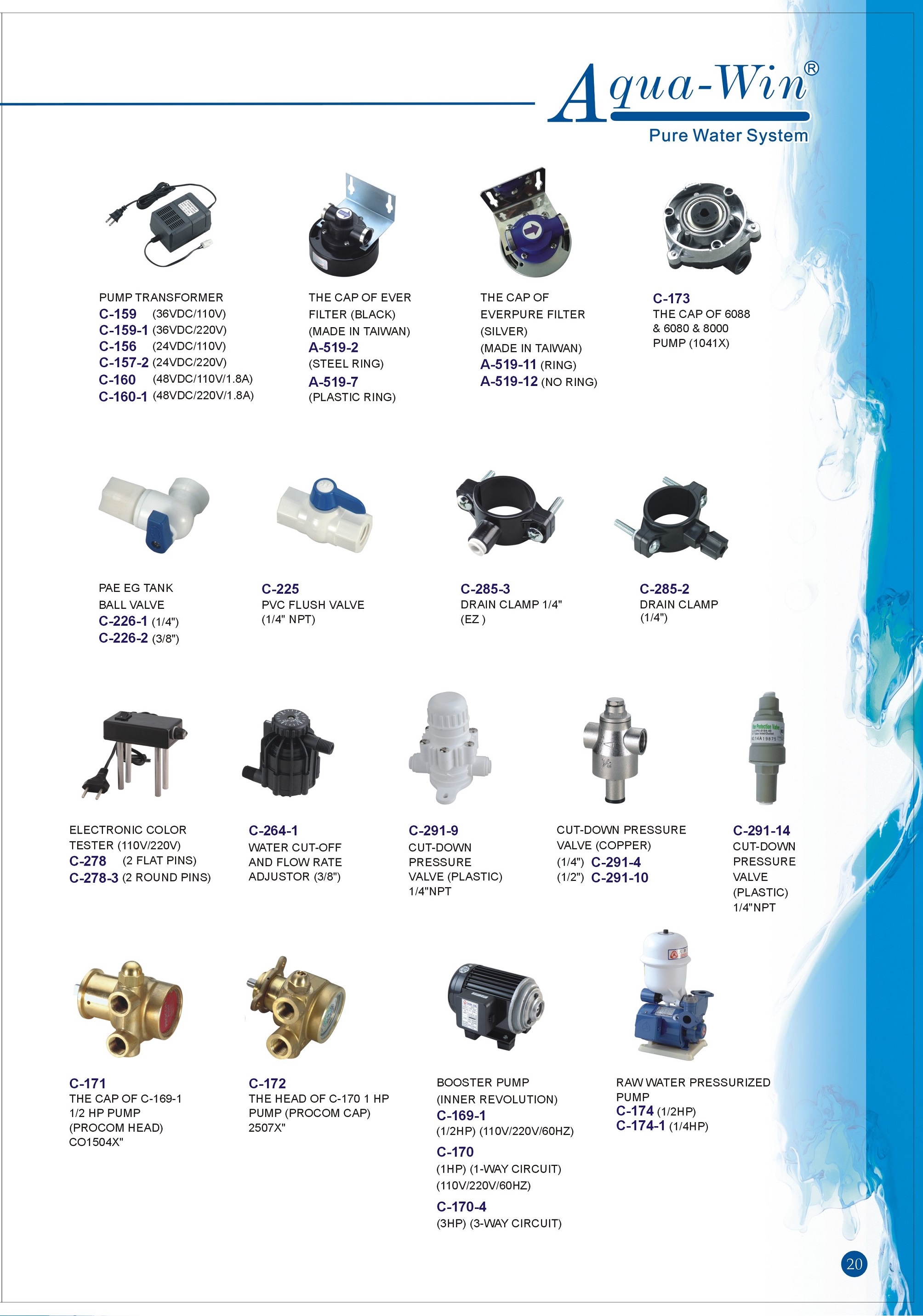 water pump parts name