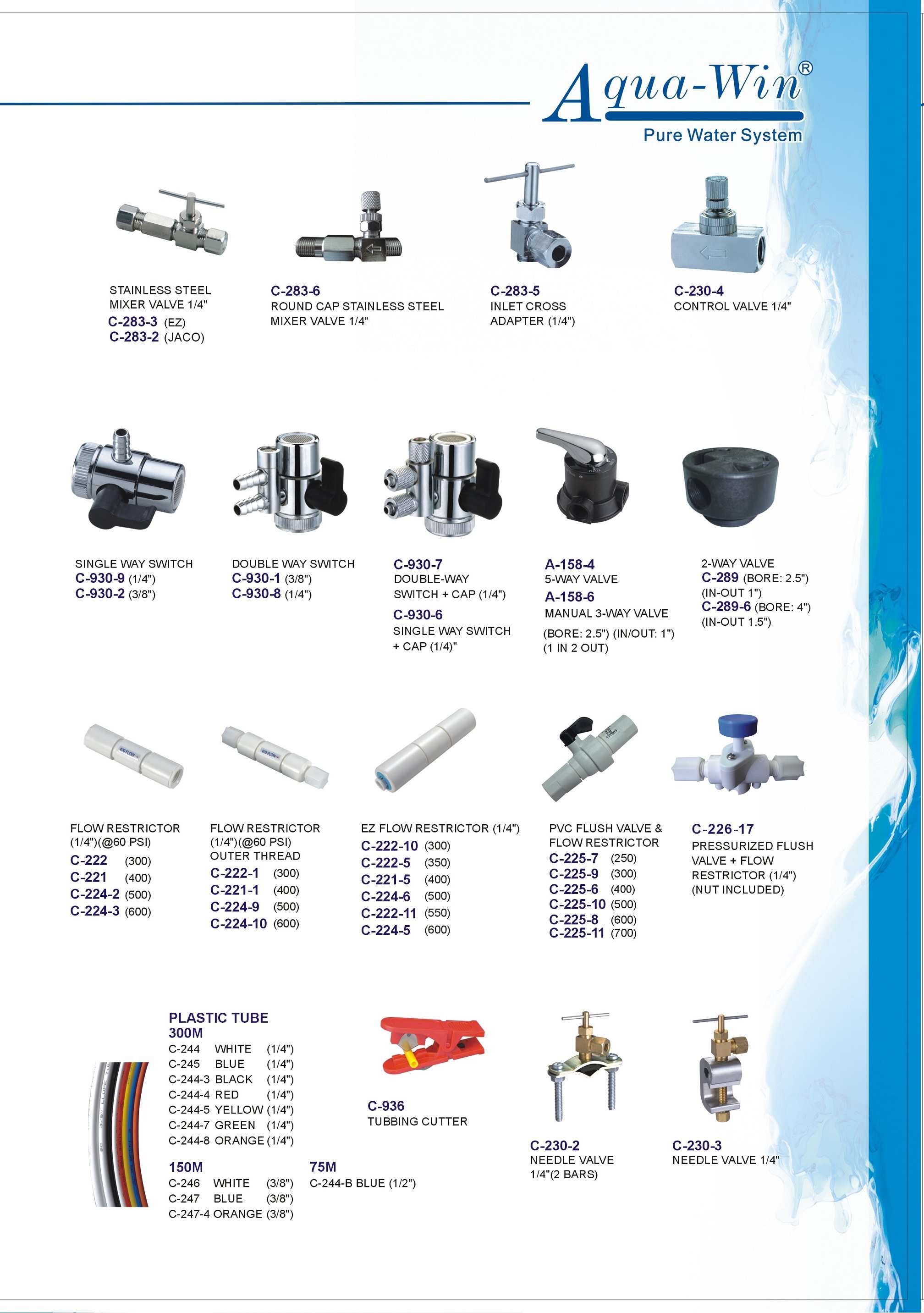 Ro Accessories Ro System Parts Reverse Osmosis Accessories