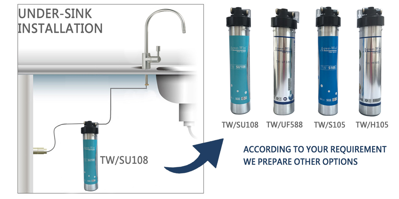 Single stage water purifier