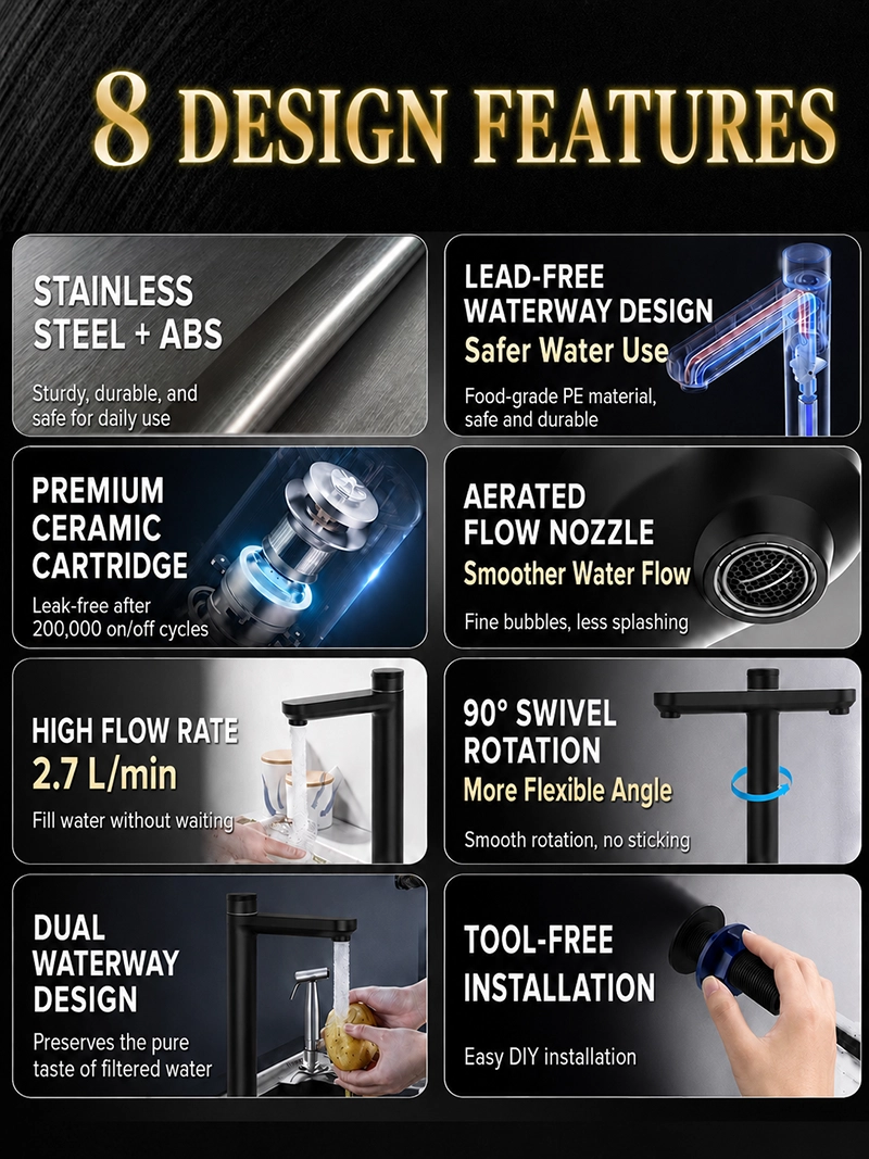 Dual outlet water purifier faucet with stainless steel and ABS material, lead-free waterway, ceramic cartridge, high flow rate, swivel rotation, and tool-free installation
