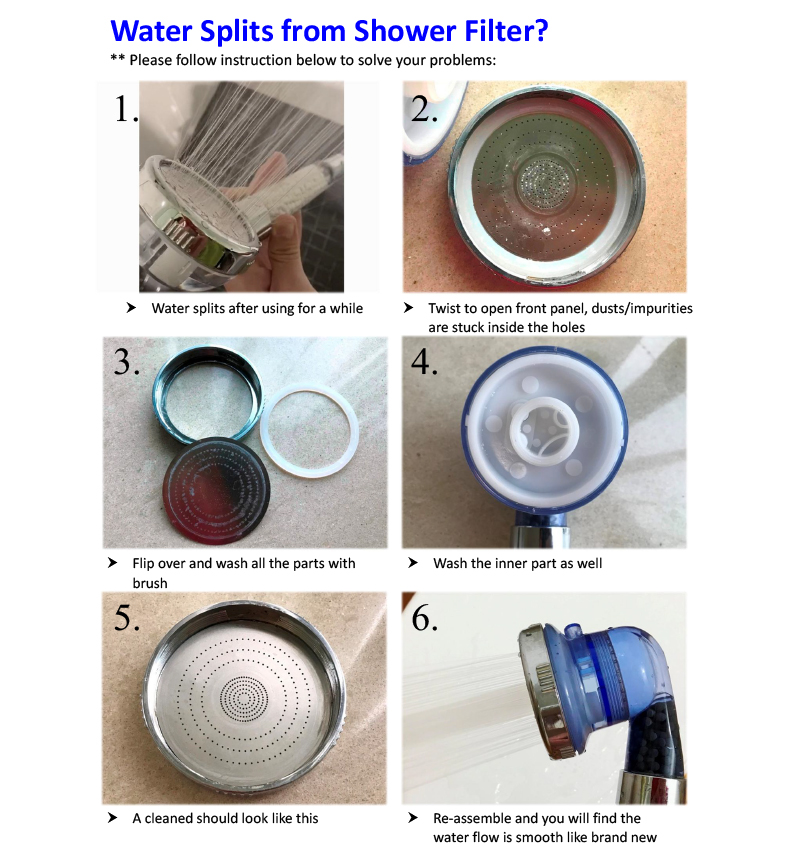 high pressure shower filter 