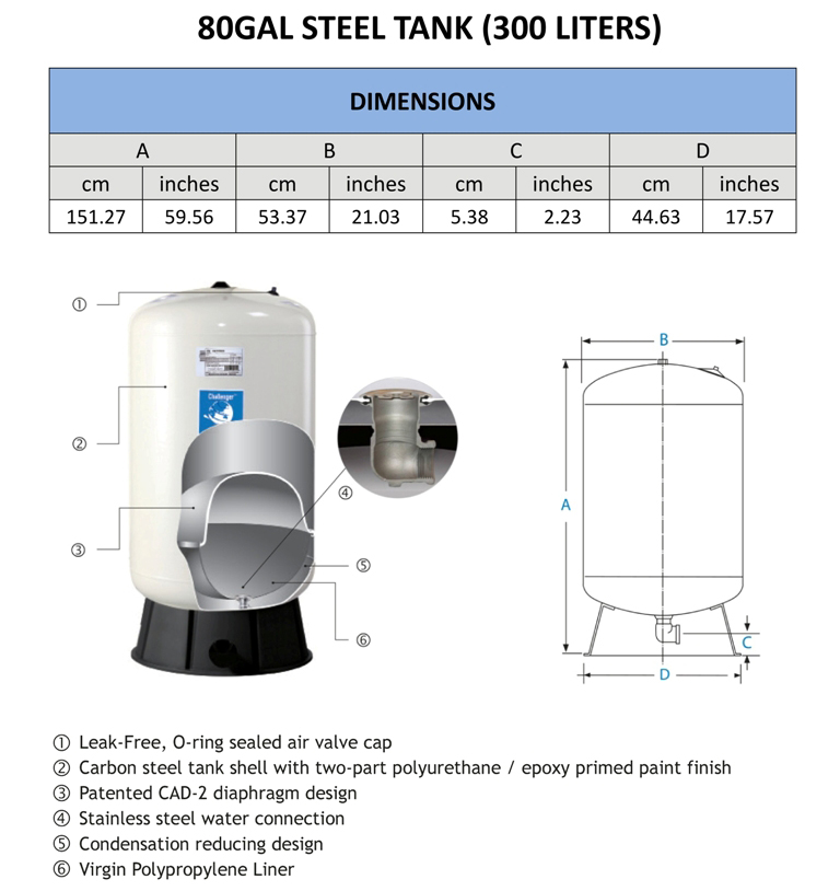 300 liters tank