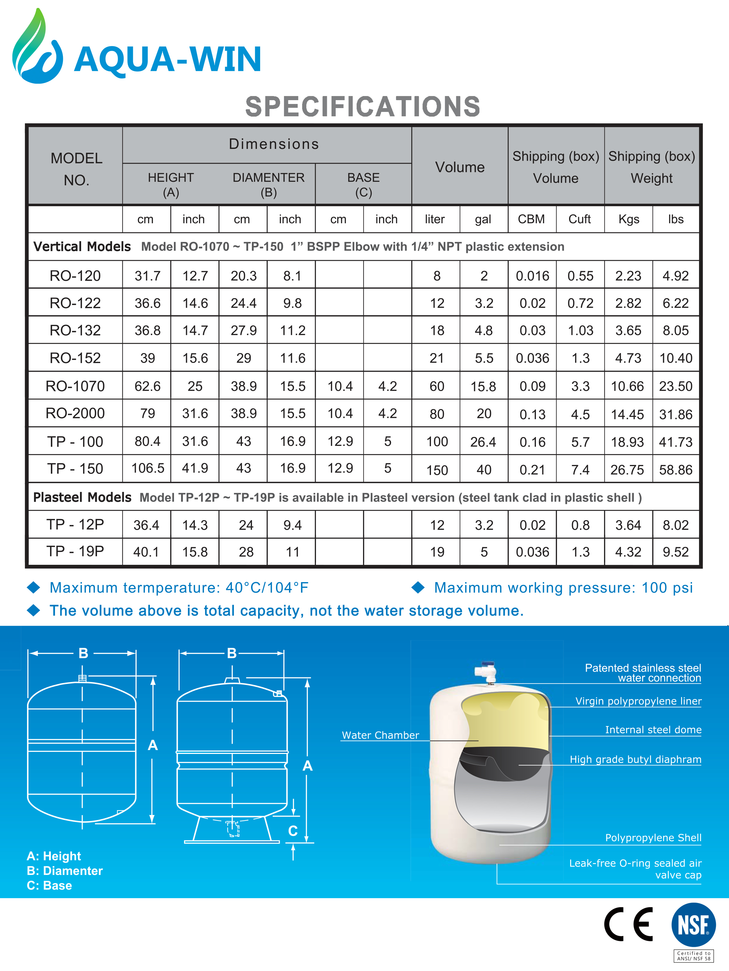 water pressure storage tank