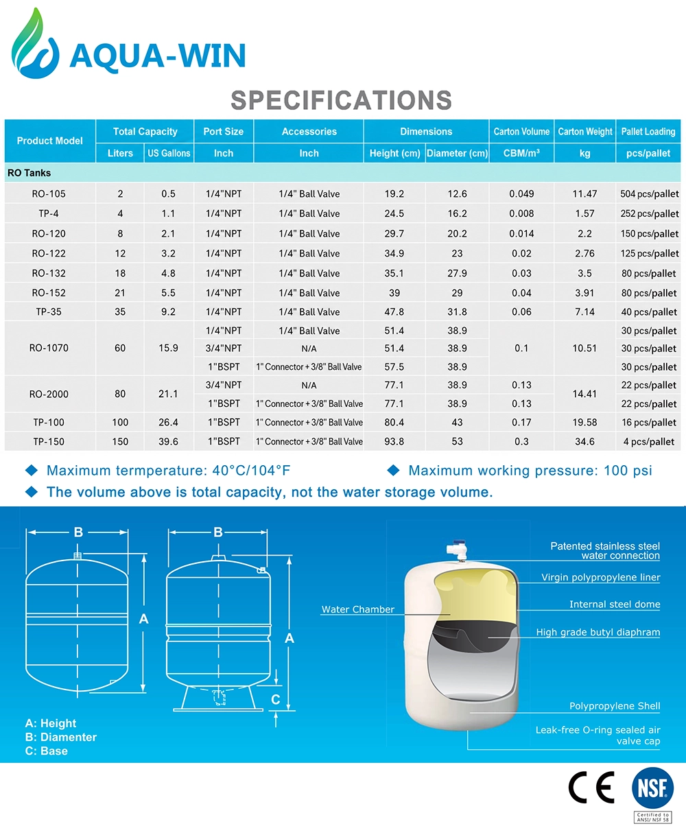 storage tank