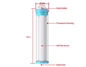 20"Big Blue Hollow Fiber Membrane (UDF Type)