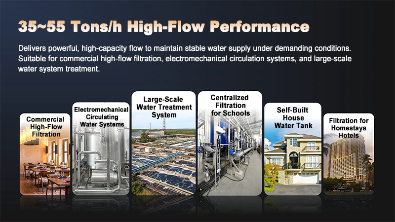 35&ndash;55 tons per hour high-flow industrial water pre-filter system suitable for commercial, centralized, and large-scale water treatment systems