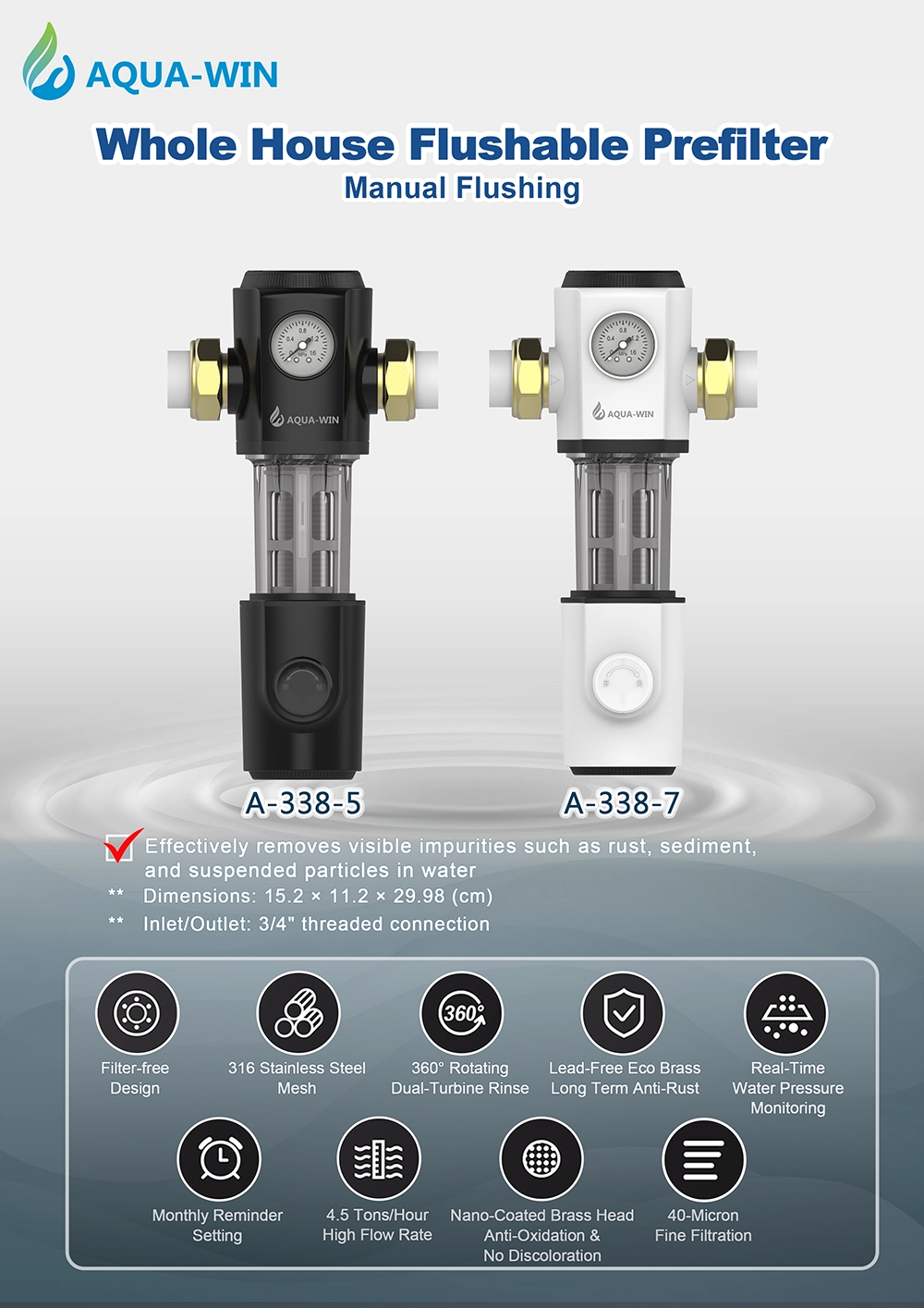 Whole House Prefilter System Backwash
